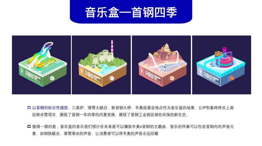 /Users/yilan/Desktop/av影片
—崔艺兰—18311005766的副本/幻灯片8.jpg幻灯片8